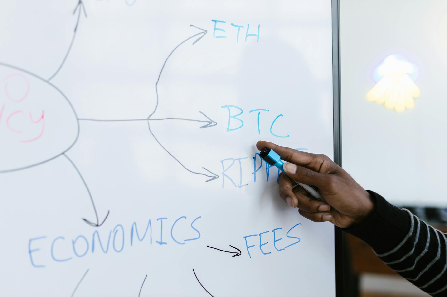 Bitcoin vs Ethereum 2026: Guia Técnico — Foto por RDNE Stock project via Pexels