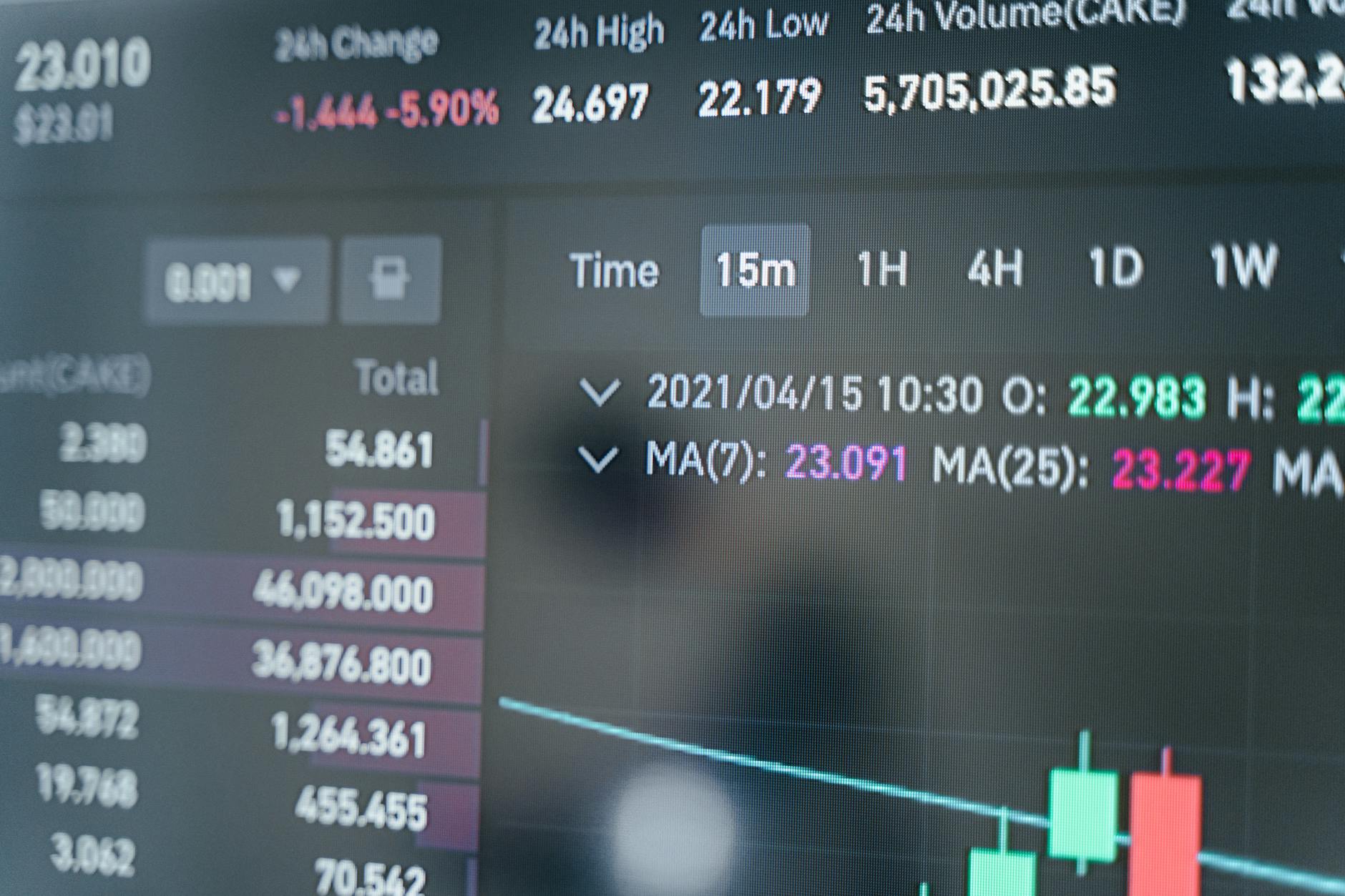 Blockchain e Web3 em 2026: Guia Essencial para TI — Foto por Tima Miroshnichenko via Pexels